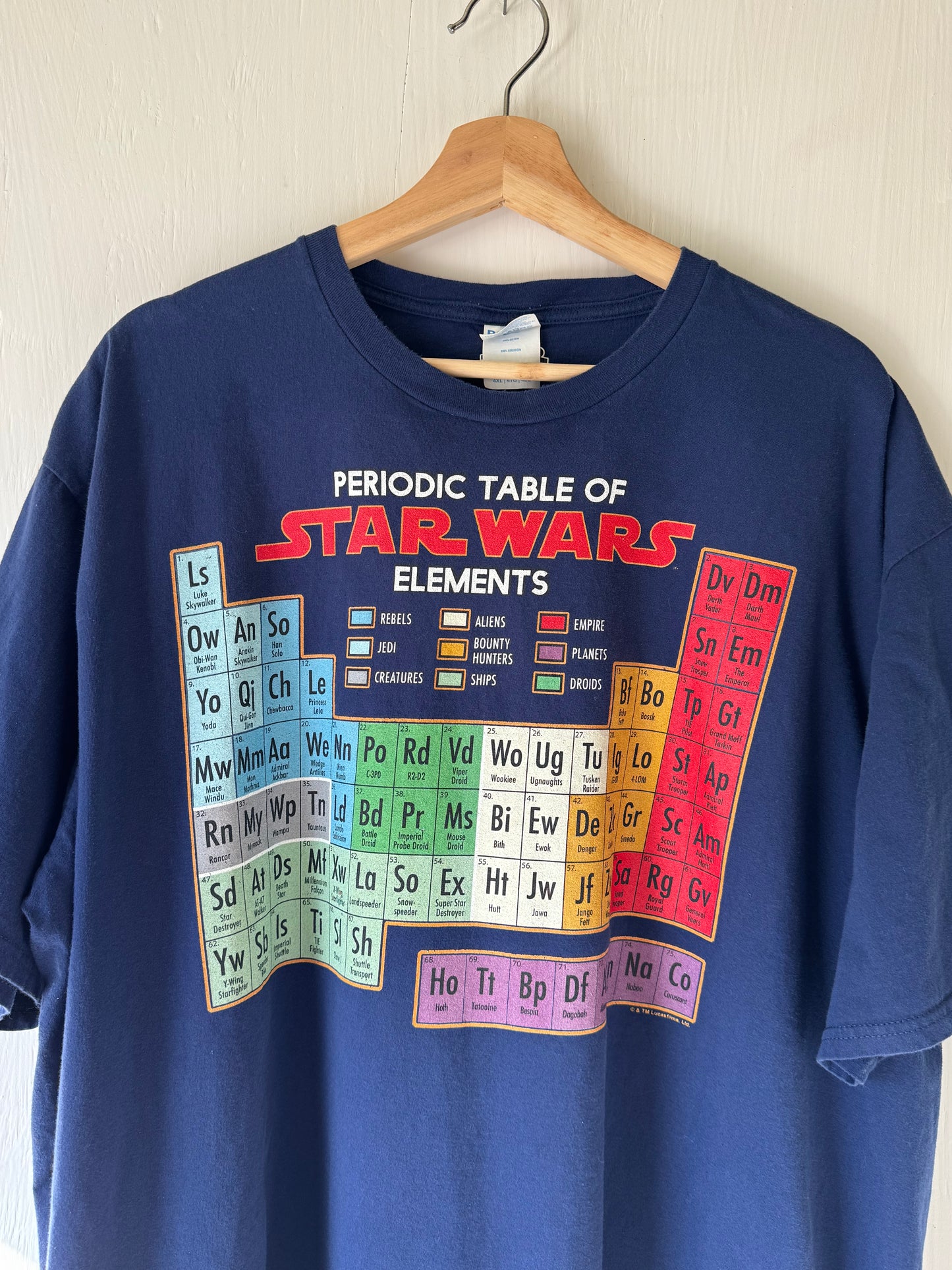 Star Wars Periodic Table Of Elements - 4X