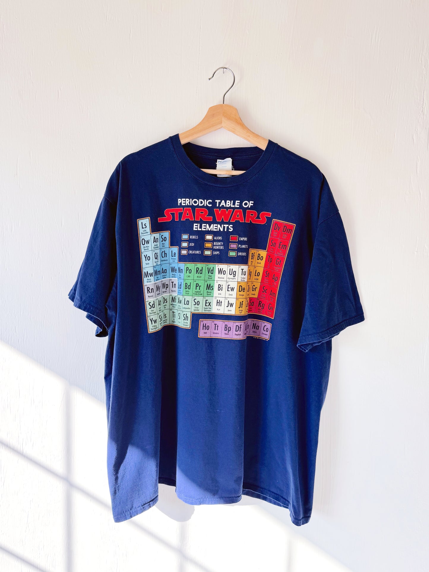 Star Wars Periodic Table Of Elements - 4X