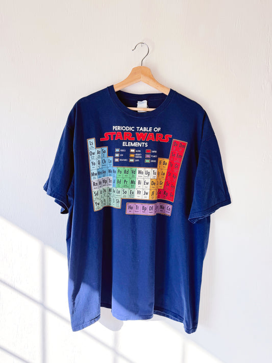 Star Wars Periodic Table Of Elements - 4X
